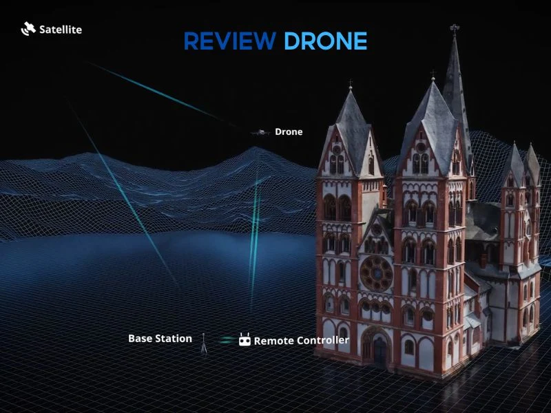 DJI Terra DJI Terra