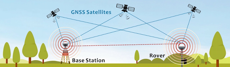 cách lái máy bay xịt thuốc cách lái máy bay xịt thuốc