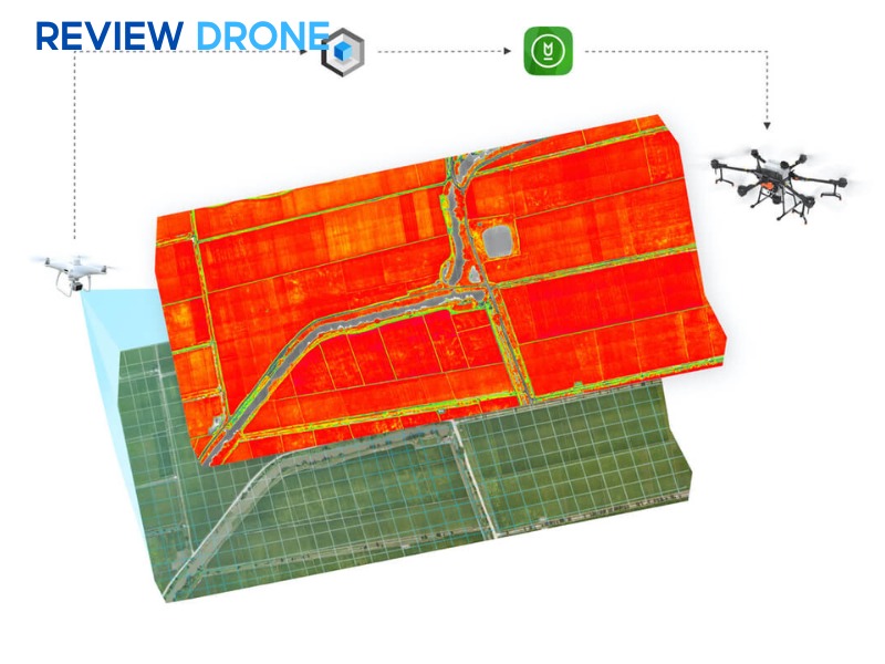 cách sử dụng dji agras t20p cách sử dụng dji agras t20p