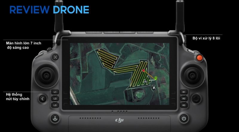 Bộ điều khiển và kết nối tín hiệu Bộ điều khiển và kết nối tín hiệu