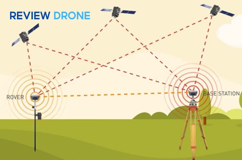 ứng dụng máy bay không người lái trong nông nghiệp ứng dụng máy bay không người lái trong nông nghiệp